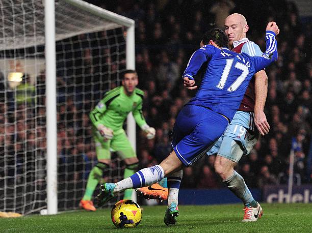 力的案例 力的案例